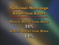 Minority Mortgages, Part 2
